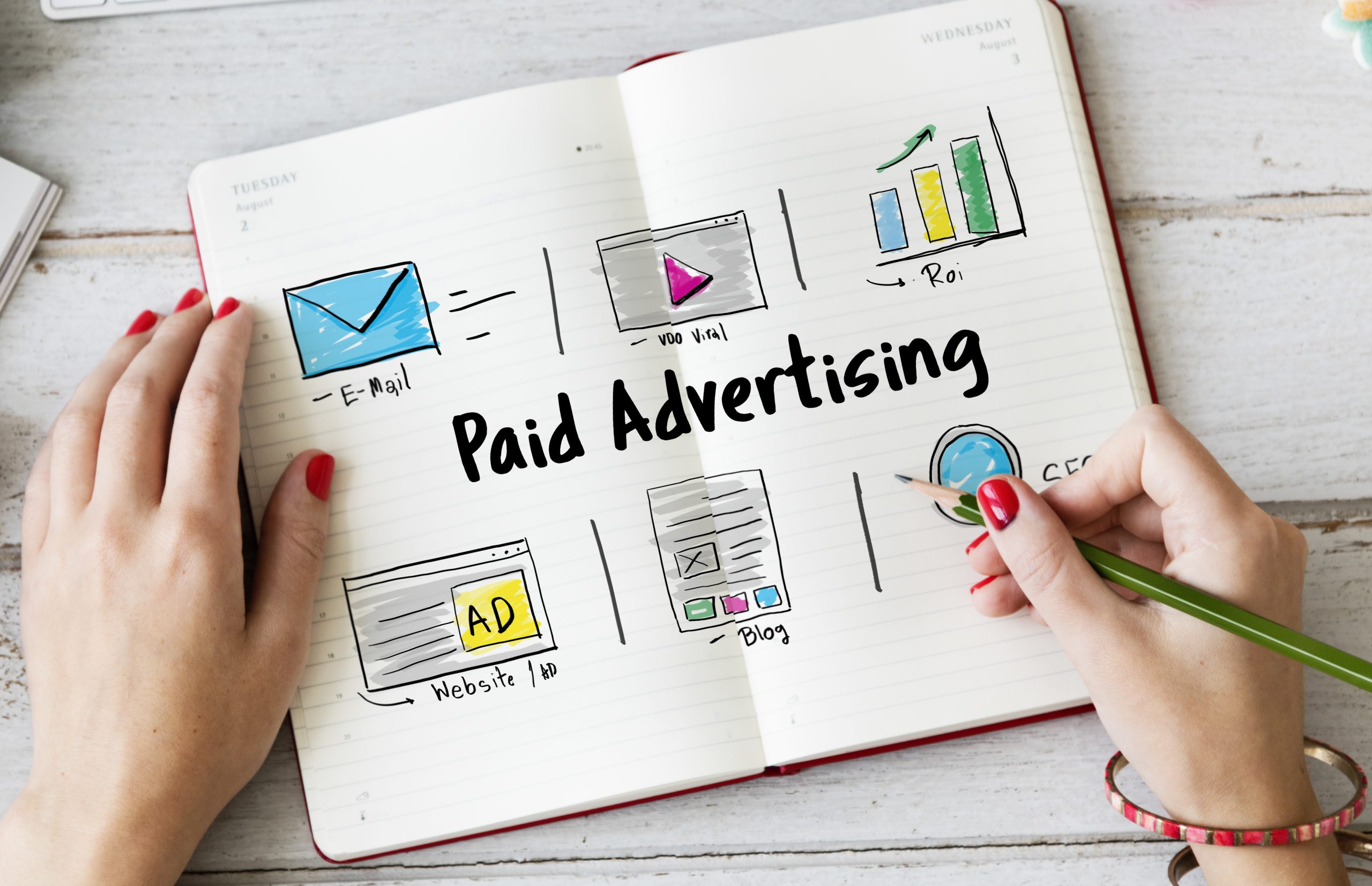 How to Use Negative Keywords to Reach the Right Audience in Google Ads